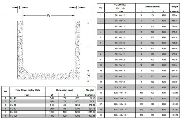 ResizedImage600395-drainage-03.jpg